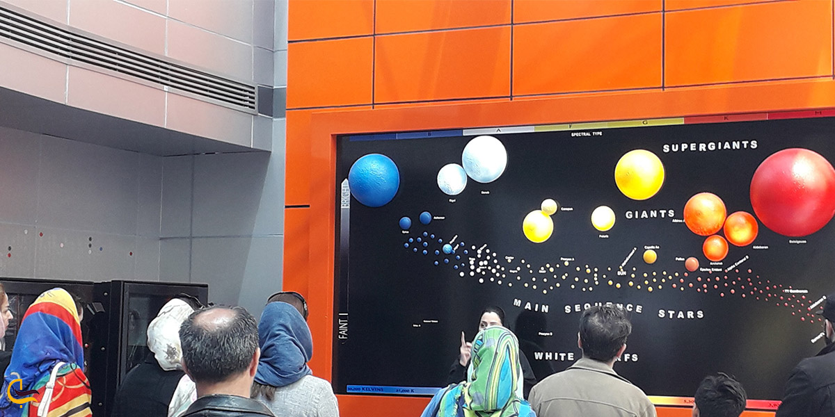 نمایی از ویدئووال