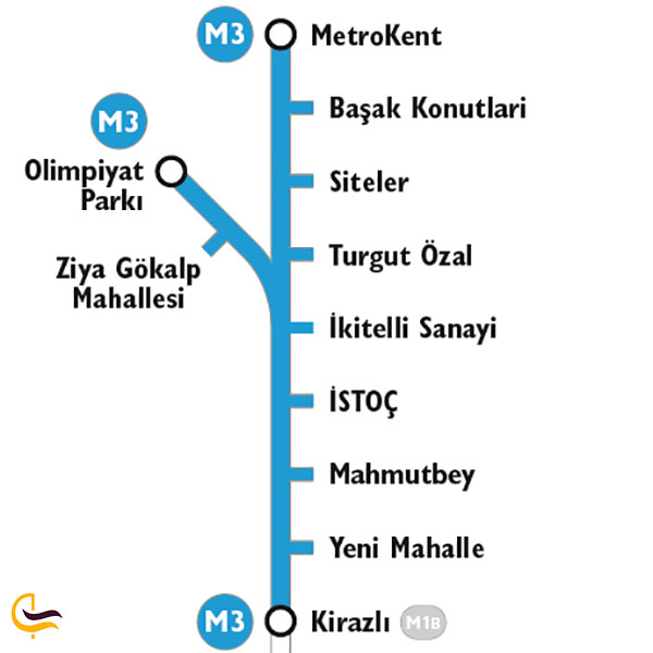 عکس خط مترو M3 استانبول