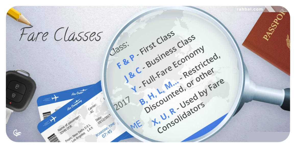 انواع بلیط هواپیما از نظر رتبهبندی و کلاس پروازی